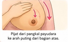 Langkah Mengurut dengan Ruas Jari
